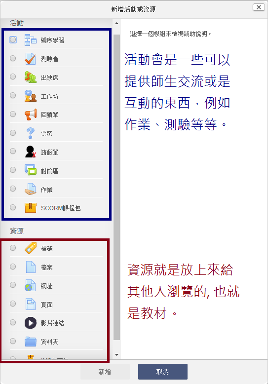 活動與資源的說明