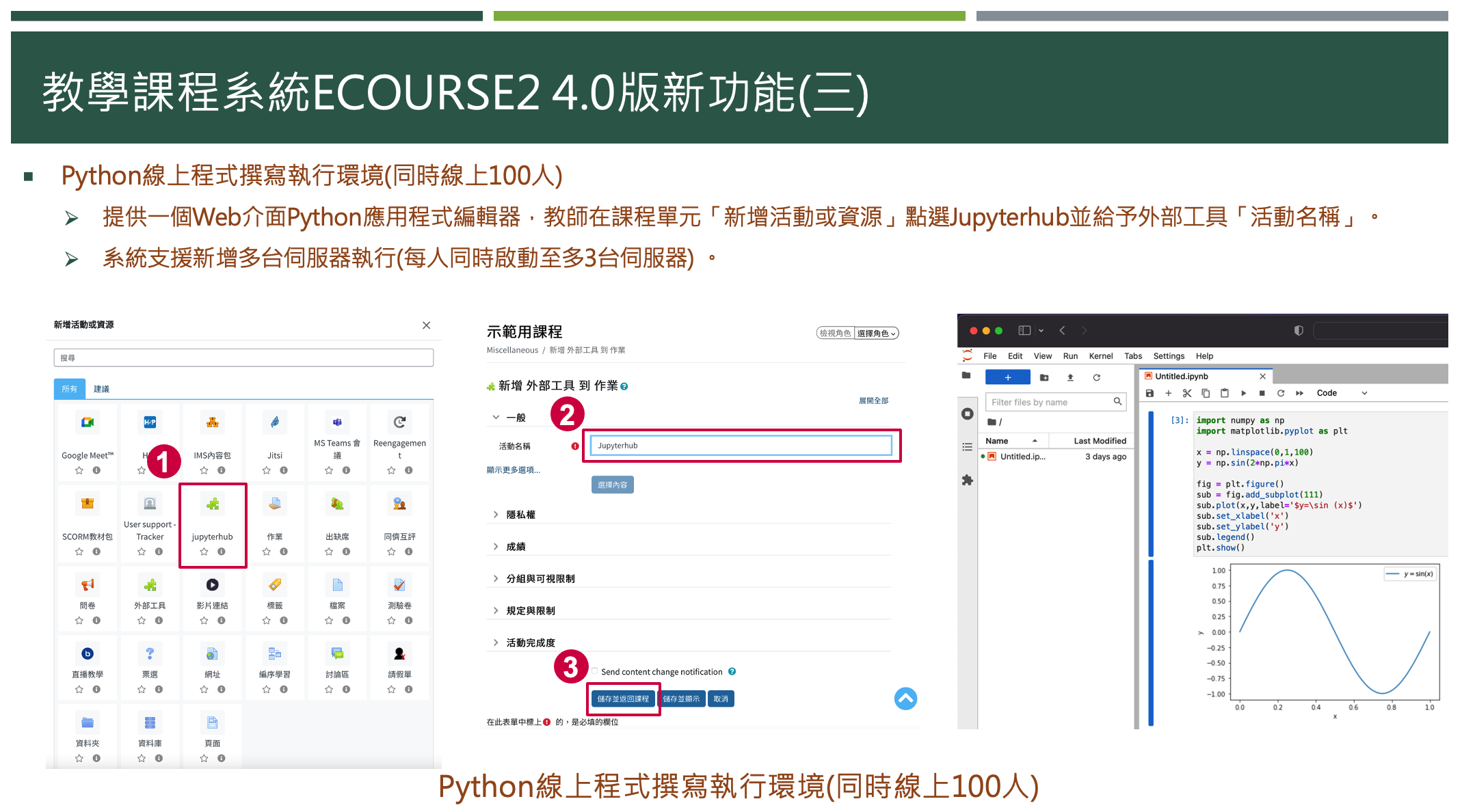 jupyterhub